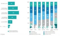 比特币钱包推荐：2023年最佳选择及使用指南