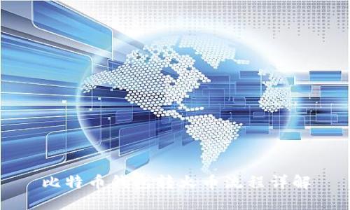 比特币钱包转火币流程详解