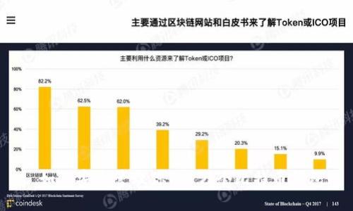  如何安全管理你的1万个比特币钱包